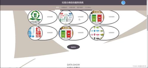垃圾分类综合服务系统 数字内容制作服务的设计与实现